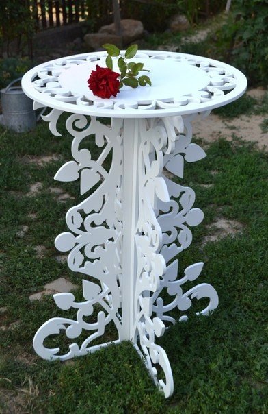 Free Projects cnc router files free download 2 cnc router files free