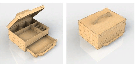 box laser